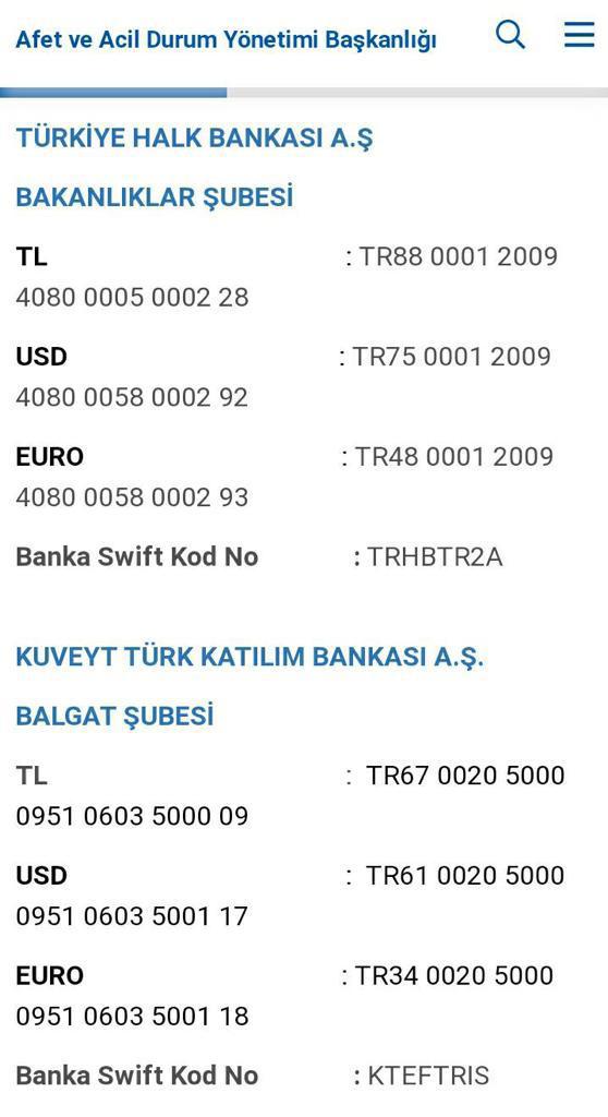 KuveytTürk ve Halkbank Katılım Hesapları